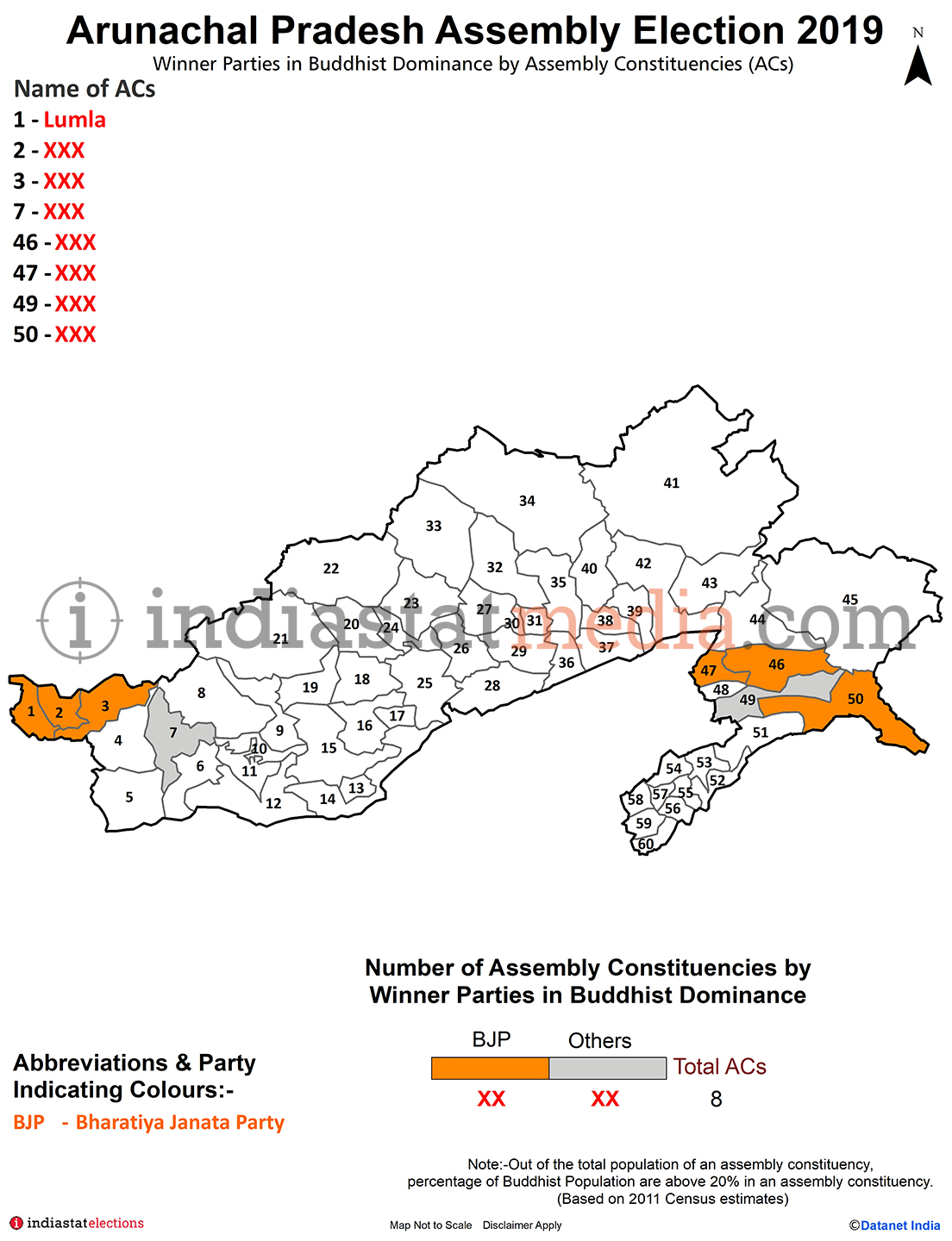 Winner Parties in Buddhist Dominance by Constituencies in Arunachal Pradesh (Assembly Election - 2019)