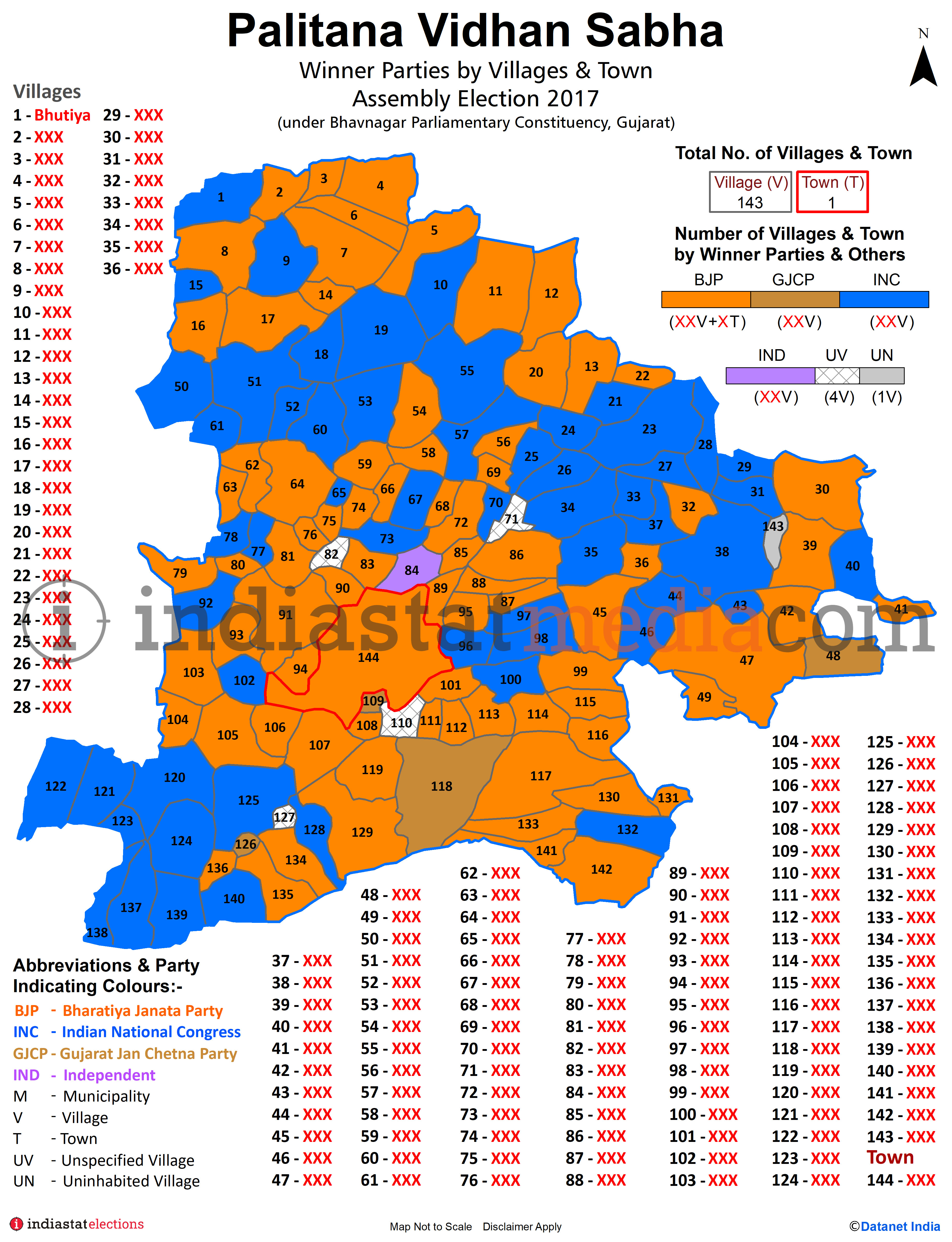 Winner Parties by Villages and Town in Palitana Assembly Constituency under Bhavnagar Parliamentary Constituency in Gujarat (Assembly Election - 2017)