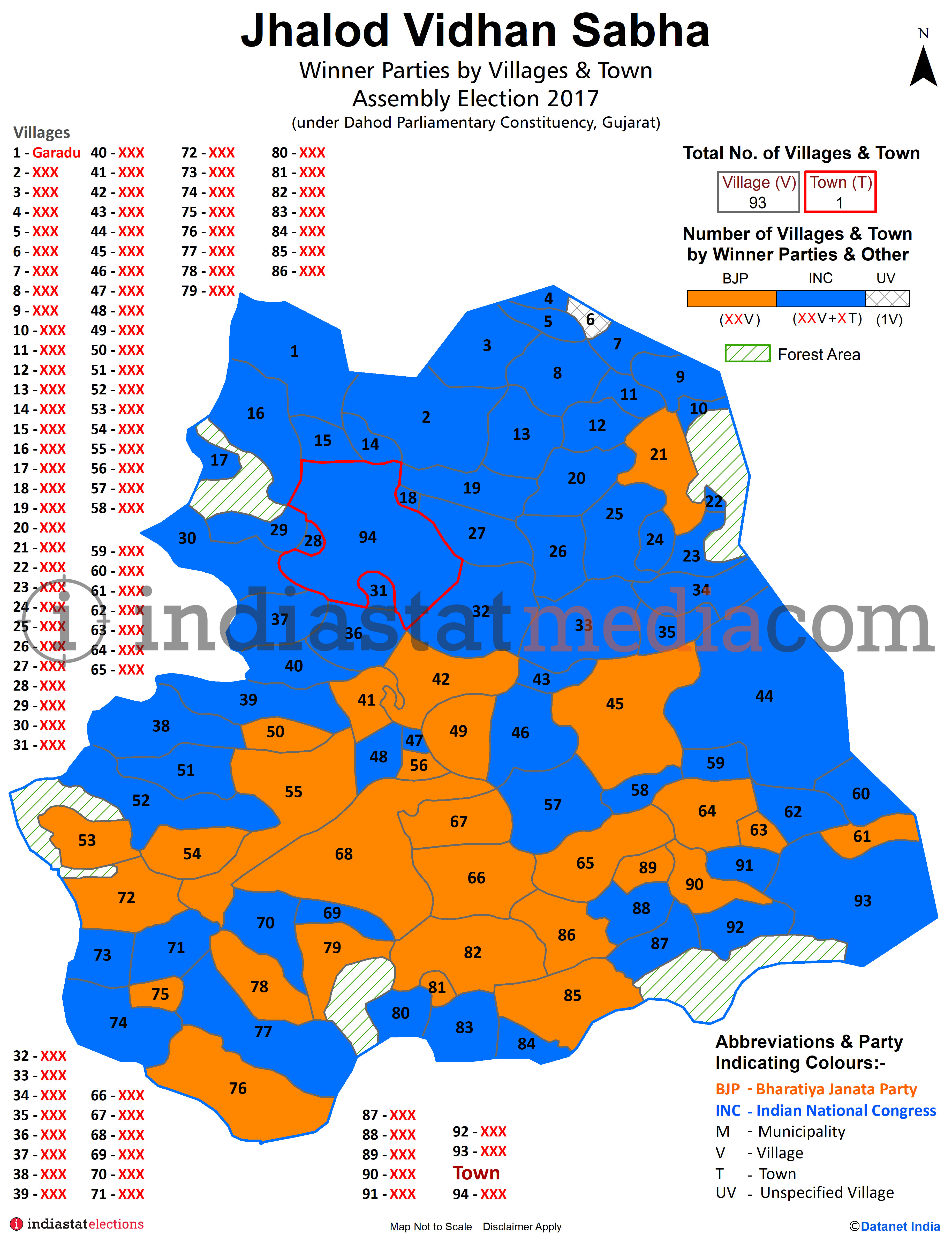 Winner Parties by Villages and Town in Jhalod Assembly Constituency under Dahod Parliamentary Constituency in Gujarat (Assembly Election - 2017)