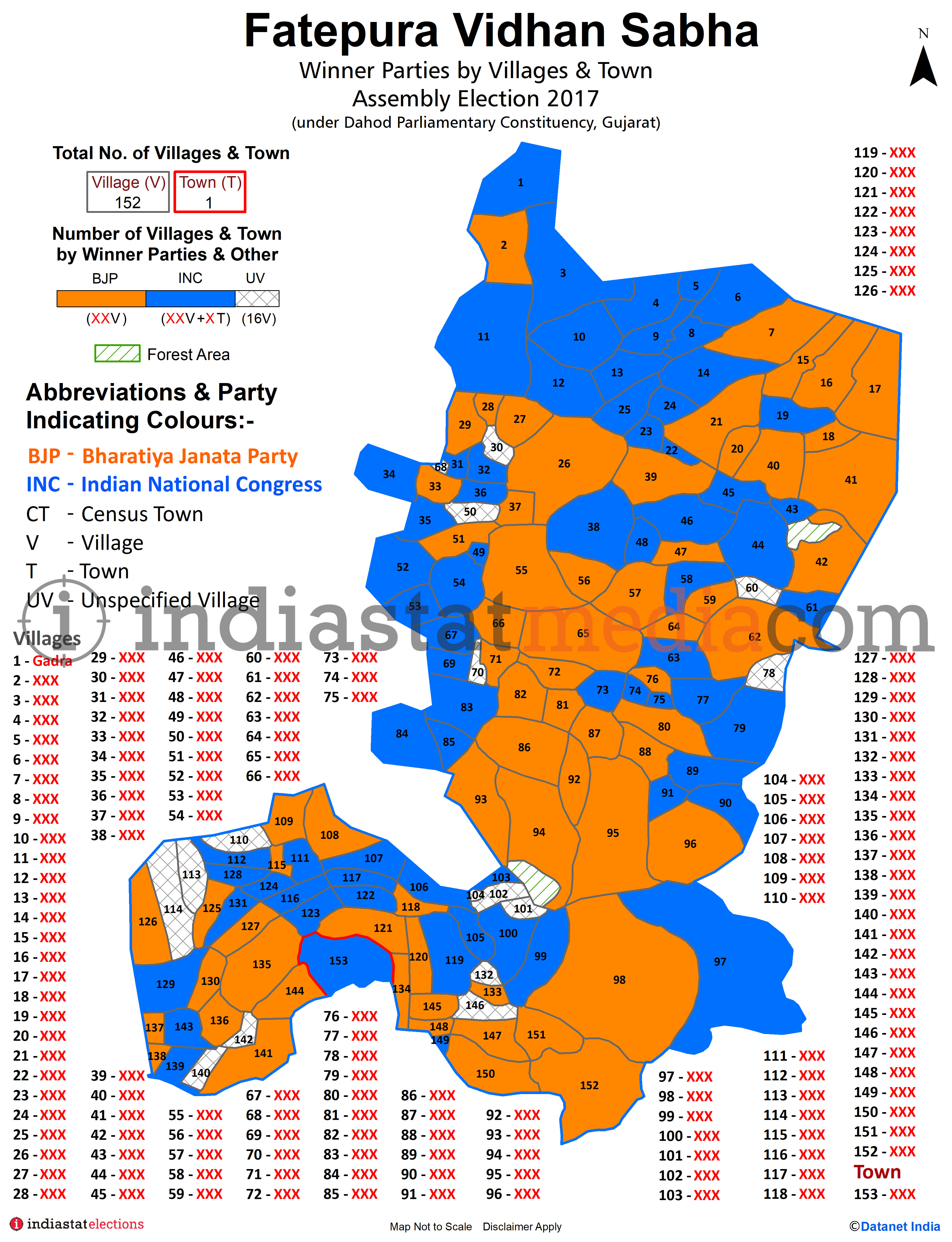 Winner Parties by Villages and Town in Fatepura Assembly Constituency under Dahod Parliamentary Constituency in Gujarat (Assembly Election - 2017)