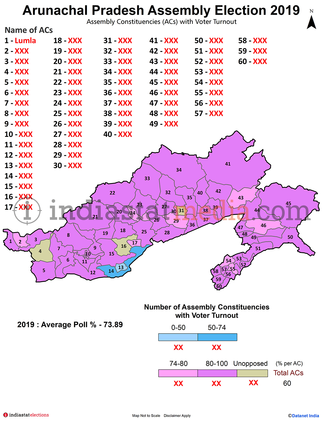 Assembly Constituencies (ACs) with Voter Turnout in Arunachal Pradesh (Assembly Election - 2019)