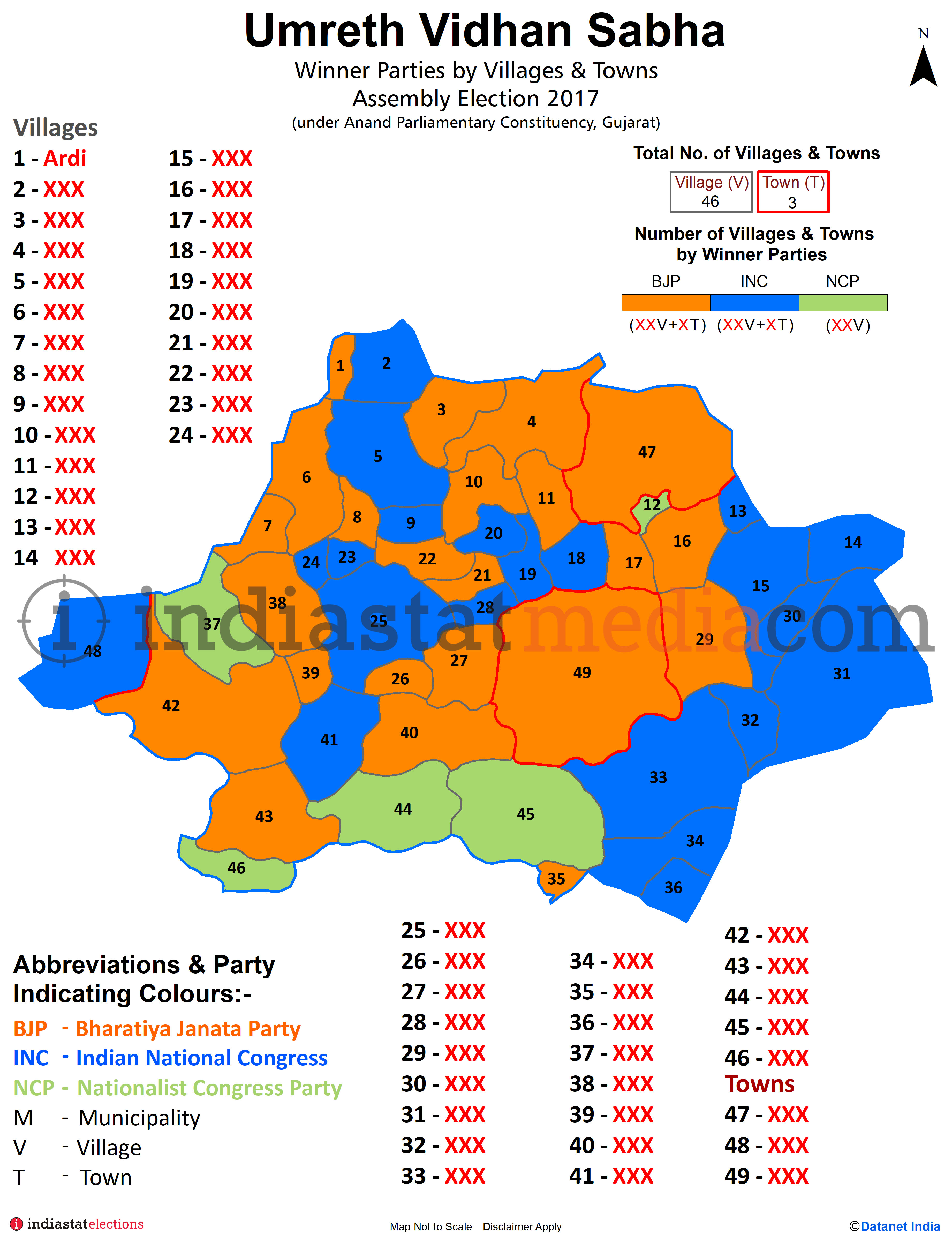 Winner Parties by Villages and Towns in Umreth Assembly Constituency under Anand Parliamentary Constituency in Gujarat (Assembly Election - 2017)