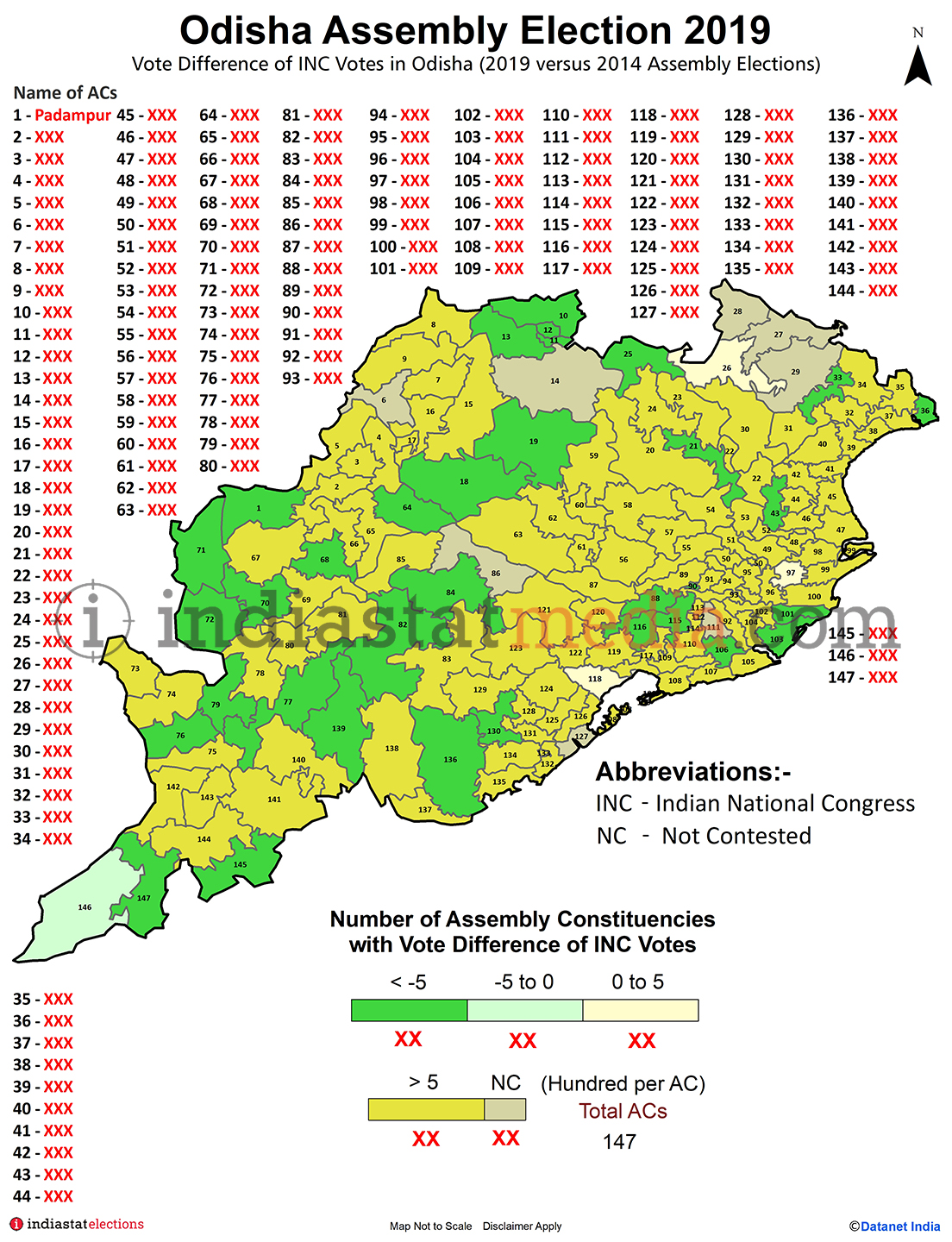 Assembly Constituencies with Vote Difference of INC Votes in Odisha (Assembly Elections - 2014 & 2019)