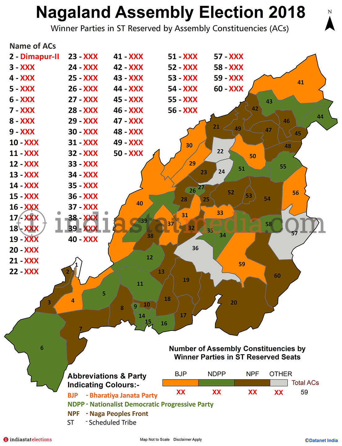 Winner Parties in Scheduled Tribe (ST) Reserved Constituencies in Nagaland (Assembly Election - 2018)