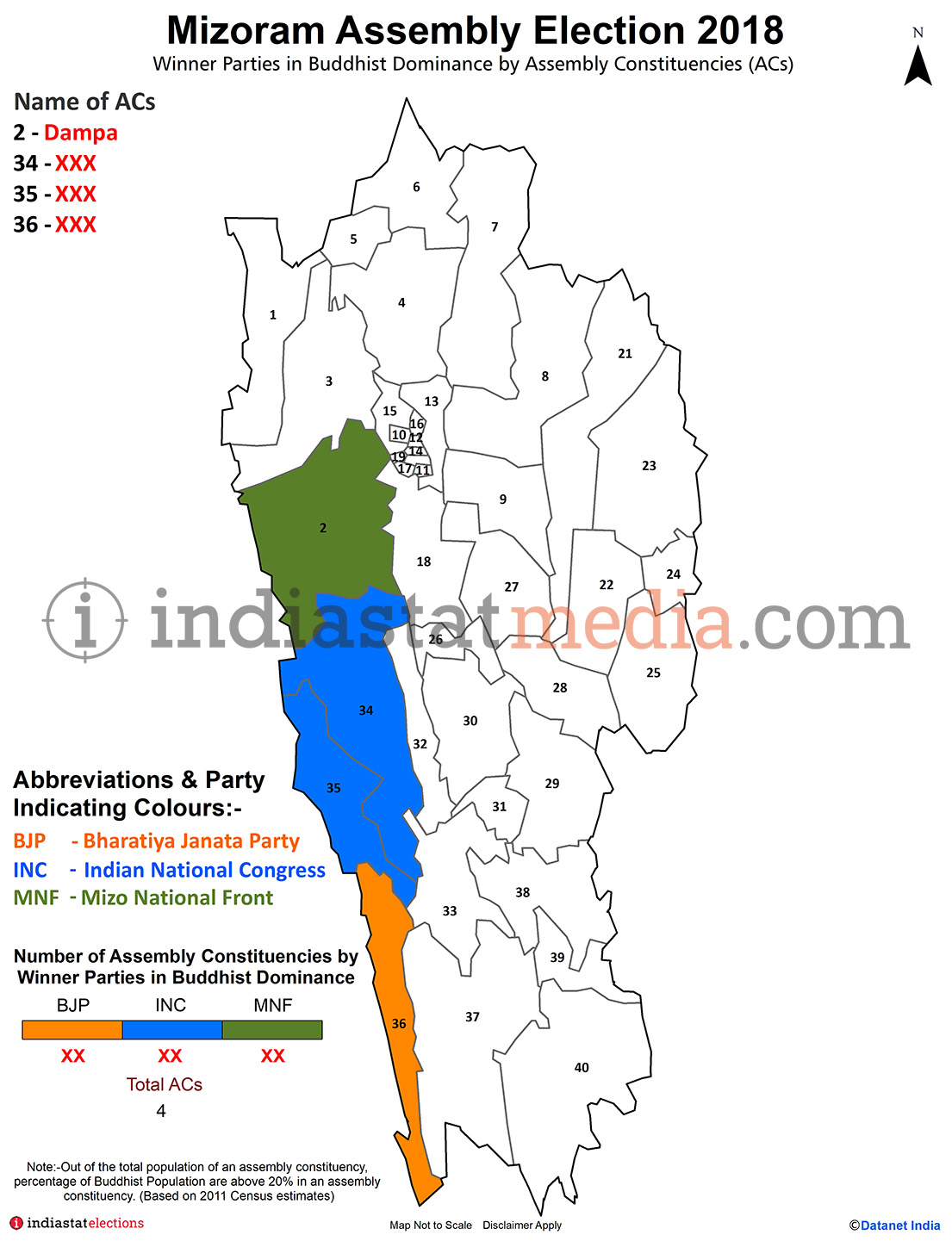Winner Parties in Buddhist Dominance Constituencies in Mizoram Assembly Election (2018)