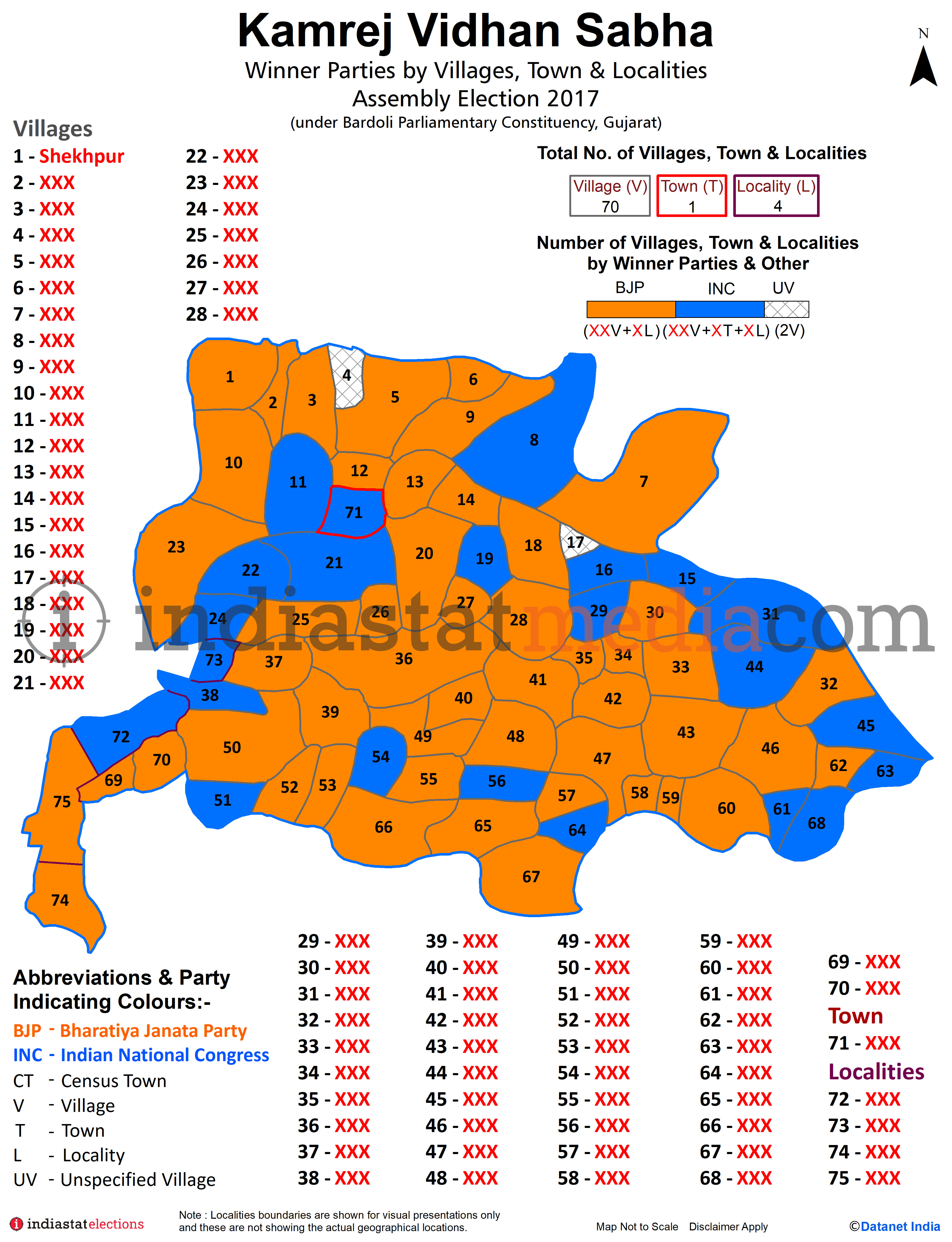 Winner Parties by Villages, Town & Localities in Kamrej Assembly Constituency under Bardoli Parliamentary Constituency in Gujarat (Assembly Election - 2017)