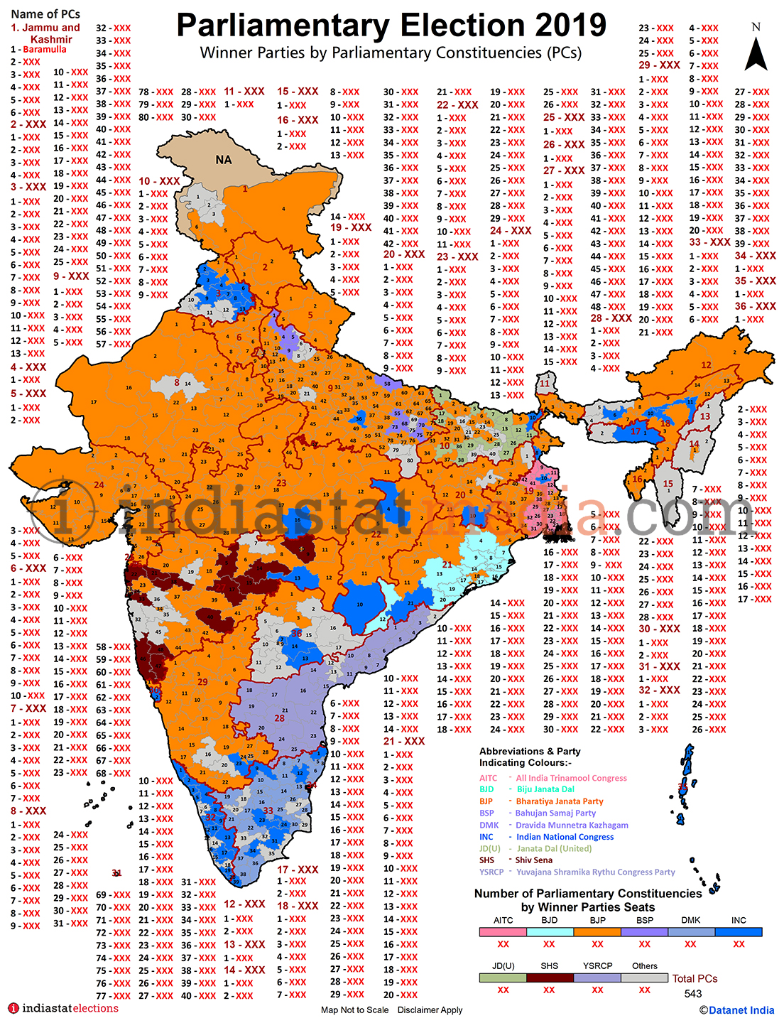 Winner Parties by Parliamentary Constituencies in India (Parliamentary Election - 2019)