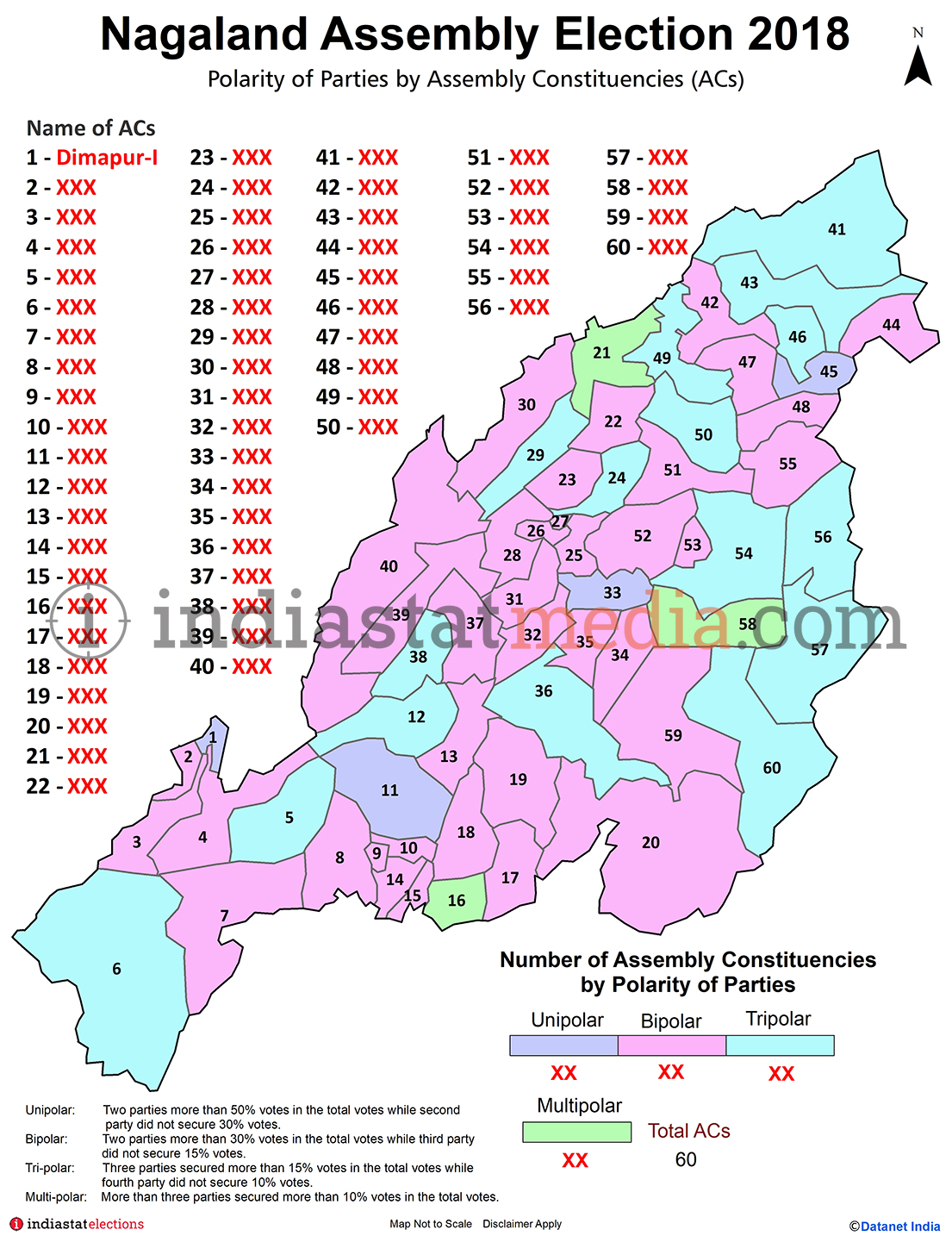 Polarity of Parties by Assembly Constituencies in Nagaland (Assembly Election - 2018)